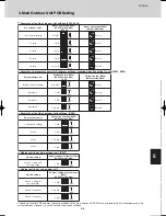 Предварительный просмотр 533 страницы Sanyo SPW-C0705DZH8 Technical Data Manual