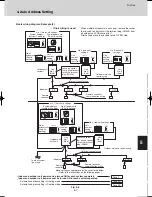 Предварительный просмотр 535 страницы Sanyo SPW-C0705DZH8 Technical Data Manual