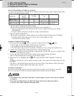 Предварительный просмотр 541 страницы Sanyo SPW-C0705DZH8 Technical Data Manual