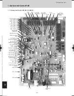 Предварительный просмотр 592 страницы Sanyo SPW-C0705DZH8 Technical Data Manual