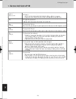 Предварительный просмотр 594 страницы Sanyo SPW-C0705DZH8 Technical Data Manual