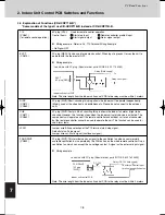 Предварительный просмотр 598 страницы Sanyo SPW-C0705DZH8 Technical Data Manual