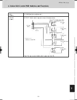 Предварительный просмотр 599 страницы Sanyo SPW-C0705DZH8 Technical Data Manual