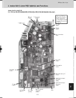 Предварительный просмотр 601 страницы Sanyo SPW-C0705DZH8 Technical Data Manual