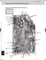 Предварительный просмотр 602 страницы Sanyo SPW-C0705DZH8 Technical Data Manual