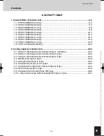 Предварительный просмотр 607 страницы Sanyo SPW-C0705DZH8 Technical Data Manual