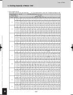 Предварительный просмотр 636 страницы Sanyo SPW-C0705DZH8 Technical Data Manual