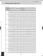 Предварительный просмотр 638 страницы Sanyo SPW-C0705DZH8 Technical Data Manual