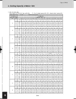 Предварительный просмотр 656 страницы Sanyo SPW-C0705DZH8 Technical Data Manual