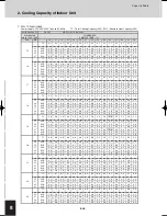 Предварительный просмотр 662 страницы Sanyo SPW-C0705DZH8 Technical Data Manual