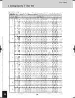 Предварительный просмотр 692 страницы Sanyo SPW-C0705DZH8 Technical Data Manual