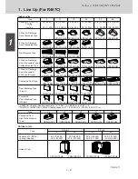 Предварительный просмотр 7 страницы Sanyo SPW-C1503GDYH8 Technical Data & Service Manual