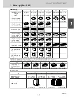 Предварительный просмотр 8 страницы Sanyo SPW-C1503GDYH8 Technical Data & Service Manual