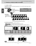 Предварительный просмотр 9 страницы Sanyo SPW-C1503GDYH8 Technical Data & Service Manual