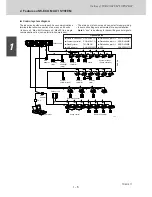 Предварительный просмотр 11 страницы Sanyo SPW-C1503GDYH8 Technical Data & Service Manual