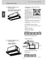 Предварительный просмотр 15 страницы Sanyo SPW-C1503GDYH8 Technical Data & Service Manual