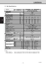 Предварительный просмотр 10 страницы Sanyo SPW-C253G5 (/M) Service Manual