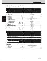 Предварительный просмотр 16 страницы Sanyo SPW-C253GH5 Service Manual