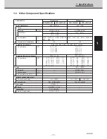 Предварительный просмотр 19 страницы Sanyo SPW-C253GH5 Service Manual