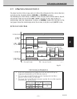 Предварительный просмотр 39 страницы Sanyo SPW-C253GH5 Service Manual