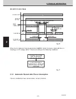 Предварительный просмотр 40 страницы Sanyo SPW-C253GH5 Service Manual