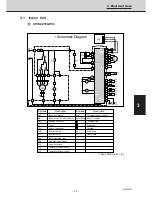 Предварительный просмотр 49 страницы Sanyo SPW-C253GH5 Service Manual