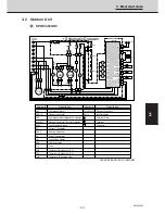 Предварительный просмотр 59 страницы Sanyo SPW-C253GH5 Service Manual