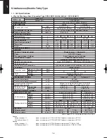 Предварительный просмотр 12 страницы Sanyo SPW-C256VH Technical Data & Service Manual