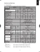 Предварительный просмотр 17 страницы Sanyo SPW-C256VH Technical Data & Service Manual