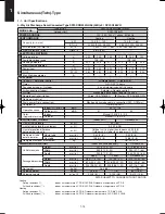 Предварительный просмотр 20 страницы Sanyo SPW-C256VH Technical Data & Service Manual