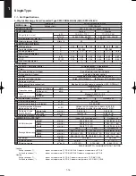 Предварительный просмотр 22 страницы Sanyo SPW-C256VH Technical Data & Service Manual