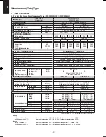 Предварительный просмотр 26 страницы Sanyo SPW-C256VH Technical Data & Service Manual