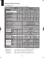 Предварительный просмотр 28 страницы Sanyo SPW-C256VH Technical Data & Service Manual