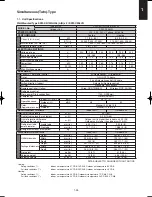 Предварительный просмотр 31 страницы Sanyo SPW-C256VH Technical Data & Service Manual