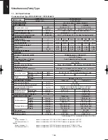 Предварительный просмотр 72 страницы Sanyo SPW-C256VH Technical Data & Service Manual