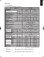 Предварительный просмотр 79 страницы Sanyo SPW-C256VH Technical Data & Service Manual