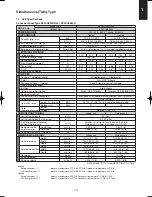 Предварительный просмотр 83 страницы Sanyo SPW-C256VH Technical Data & Service Manual