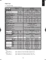 Предварительный просмотр 89 страницы Sanyo SPW-C256VH Technical Data & Service Manual