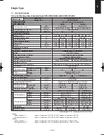 Предварительный просмотр 115 страницы Sanyo SPW-C256VH Technical Data & Service Manual