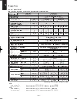 Предварительный просмотр 116 страницы Sanyo SPW-C256VH Technical Data & Service Manual