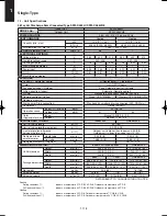 Предварительный просмотр 124 страницы Sanyo SPW-C256VH Technical Data & Service Manual