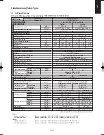 Предварительный просмотр 127 страницы Sanyo SPW-C256VH Technical Data & Service Manual