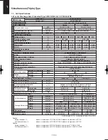 Предварительный просмотр 130 страницы Sanyo SPW-C256VH Technical Data & Service Manual