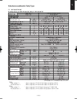 Предварительный просмотр 135 страницы Sanyo SPW-C256VH Technical Data & Service Manual