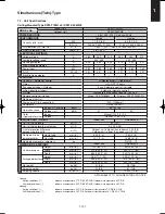 Предварительный просмотр 143 страницы Sanyo SPW-C256VH Technical Data & Service Manual