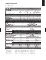 Предварительный просмотр 145 страницы Sanyo SPW-C256VH Technical Data & Service Manual