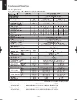 Предварительный просмотр 148 страницы Sanyo SPW-C256VH Technical Data & Service Manual