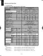 Предварительный просмотр 152 страницы Sanyo SPW-C256VH Technical Data & Service Manual