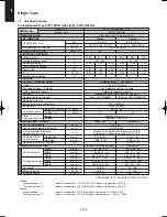 Предварительный просмотр 154 страницы Sanyo SPW-C256VH Technical Data & Service Manual