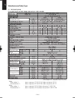 Предварительный просмотр 156 страницы Sanyo SPW-C256VH Technical Data & Service Manual